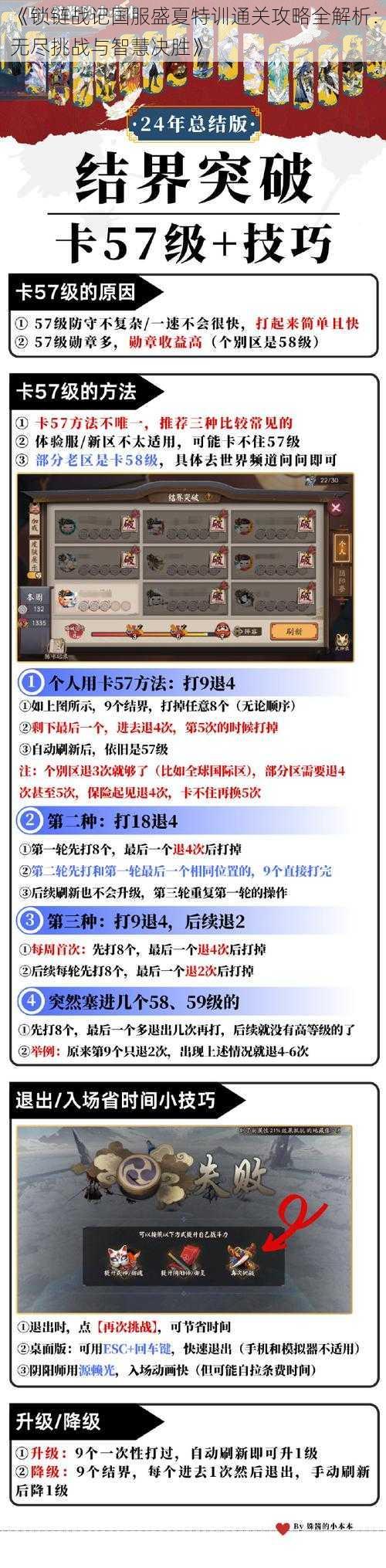 《锁链战记国服盛夏特训通关攻略全解析：无尽挑战与智慧决胜》