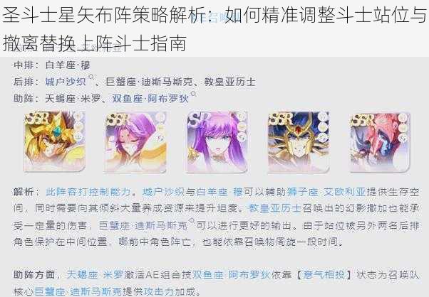 圣斗士星矢布阵策略解析：如何精准调整斗士站位与撤离替换上阵斗士指南